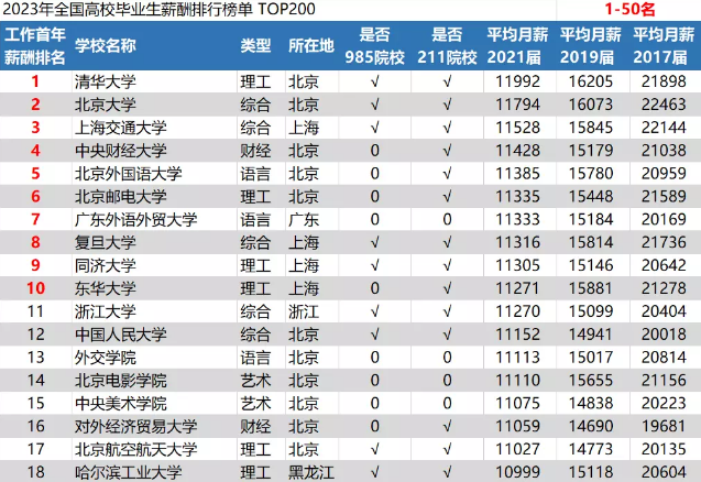 图片[2]_实习生为了36万年薪放弃交大保研，到底值不值？_知途无界