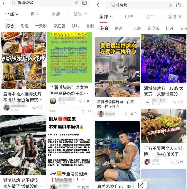 图片[4]_淄博烧烤的爆火，为许多人带来了创业和变现的机遇_知途无界