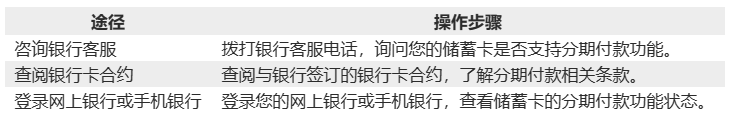 图片[2]_怎么用储蓄卡分期付款？_知途无界