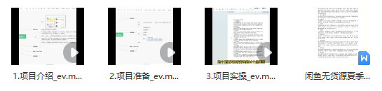 图片[2]_闲鱼无货源新玩法揭秘：月赚5W的秘密武器，轻松实现变现梦想_知途无界