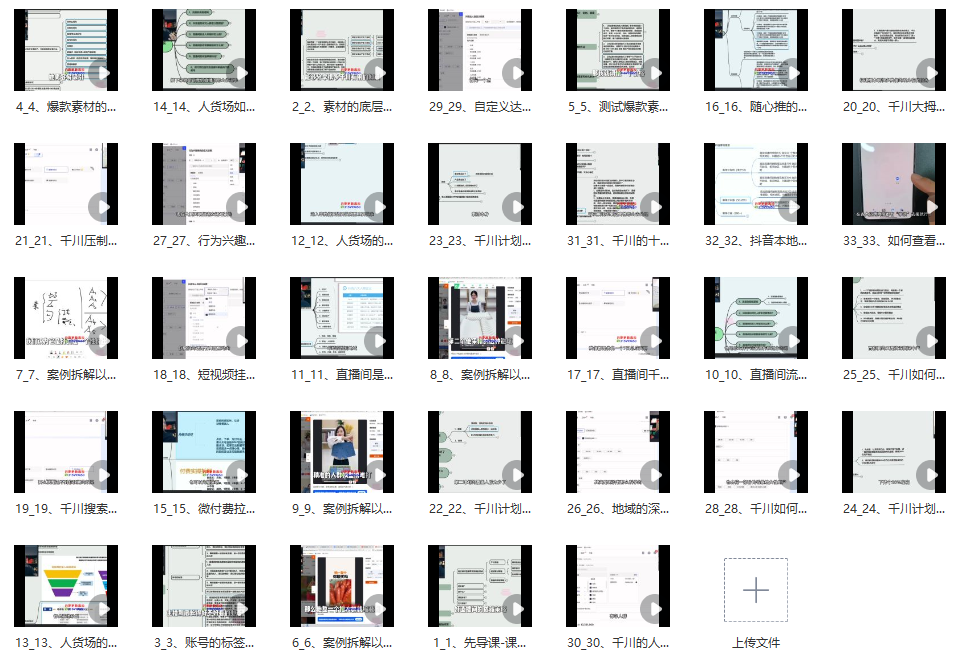 图片[2]_千川投流实战教程：从素材到人货场搭建，再到高效千川策略内训版_知途无界