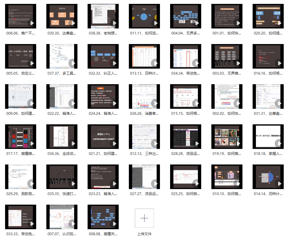 图片[2]_无界系统实操课【38节完整版】课程介绍_知途无界