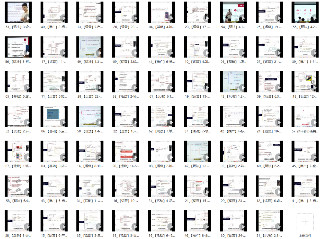 图片[2]_2024拼多多全面进阶课：从基础到运营、活动、推广与高级玩法全解析_知途无界