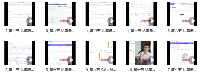 图片[2]_达摩盘实操精进课：从精准人群投放到效果优化的全流程实操_知途无界