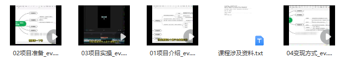 图片[2]_男粉6.0革新玩法揭秘：美女元素助力得物APP引流，日赚1500+不是梦！_知途无界