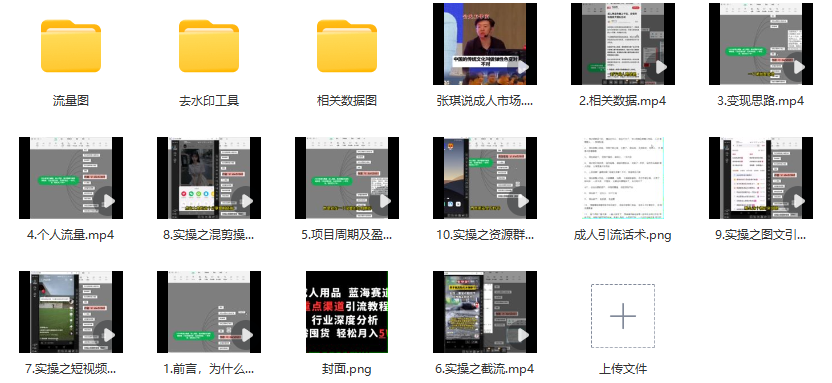 图片[2]_成人用品行业揭秘：蓝海赛道，轻松月入5W+的引流秘籍与深度分析_知途无界