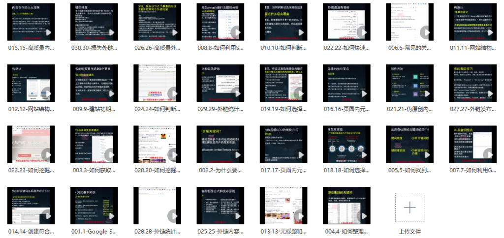 图片[2]_谷歌SEO精通之路：30讲系统课，打造独立站排名，深入解析Google SEO工作流_知途无界