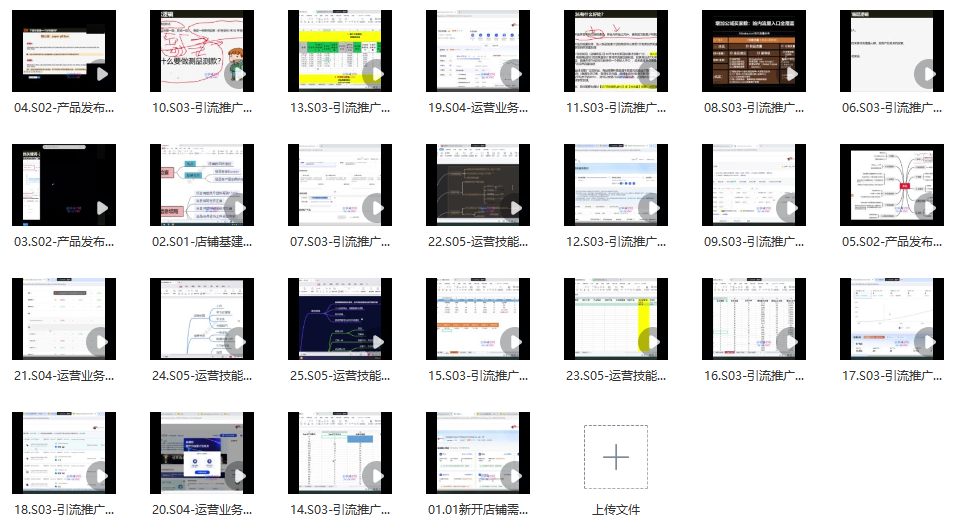图片[2]_阿里巴巴国际站运营管理理论实操系统化课程介绍_知途无界