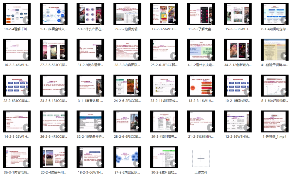 图片[2]_抖音千川短视频爆量解决方案与实操体系课内容概览_知途无界