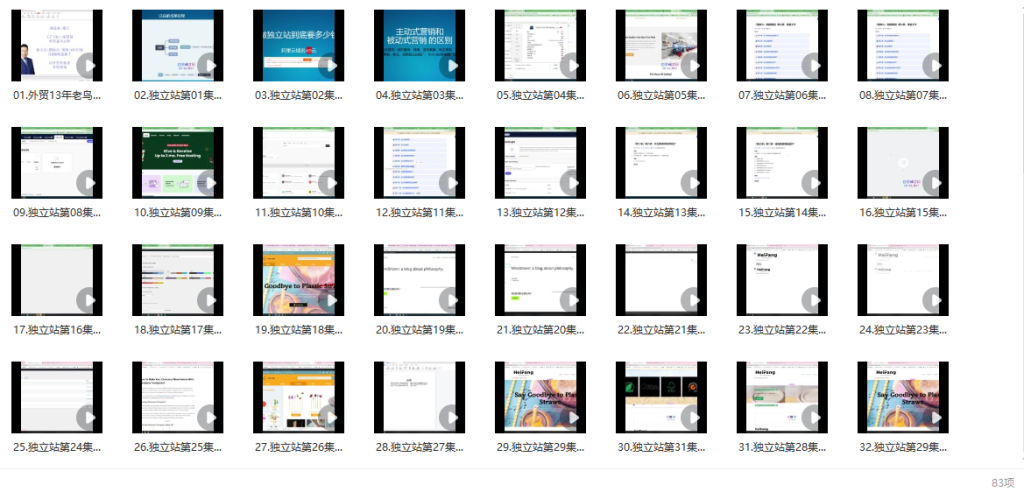 图片[2]_谷歌B端独立站建站推广全攻略：外贸建站傻瓜式训练营_知途无界