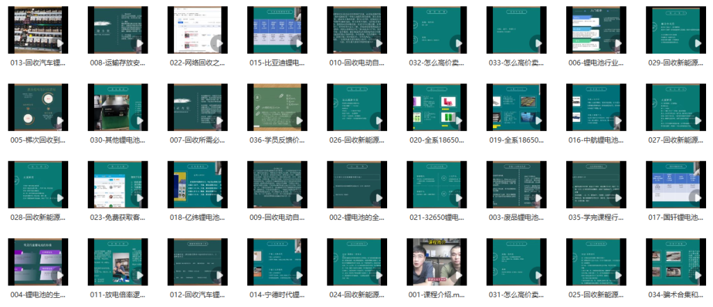 图片[2]_新能源锂电池创业全攻略：锂电池回收技术与财富增长之路_知途无界