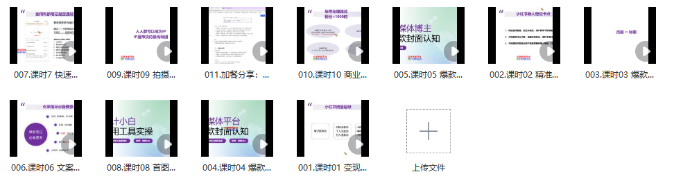 图片[2]_自媒体运营美学课6.0：提升品牌审美，塑造独特调性_知途无界