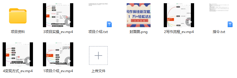 图片[2]_AI 写作赚钱秘籍：轻松实现月入过万的新方法【全面解析】_知途无界