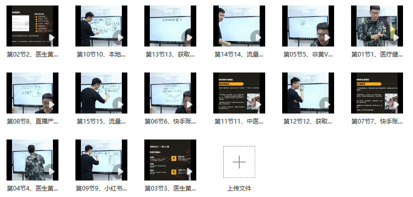 图片[2]_医疗大健康行业短视频获客秘籍：医生黄V号运营实战与业绩增长策略_知途无界