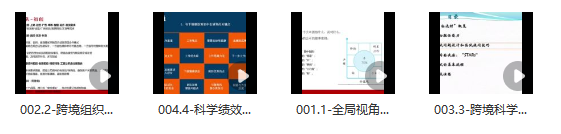 图片[2]_亚马逊大卖30亿团队管理体系揭秘：重塑你的管理智慧与技巧_知途无界