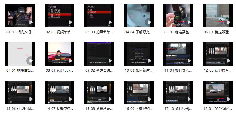 图片[2]_汽车摄影新手入门：从相机操作到FCPX剪辑，全方位掌握汽车摄影技巧（共18节课）_知途无界