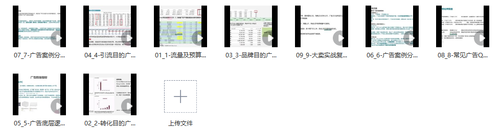 图片[2]_亚马逊广告组合策略揭秘：SP/SB/SD协同作战，实现利润飙升7倍_知途无界