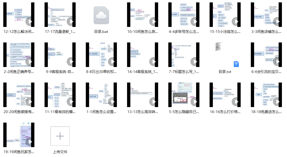 图片[2]_最新闲鱼系列课：店群无货源模式-爆品打造全攻略_知途无界