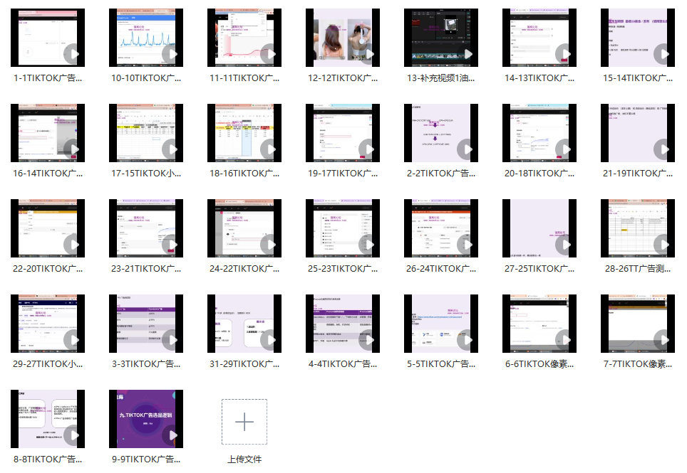 图片[2]_TikTok广告投放实战课程：从0到1全面解析与实操_知途无界