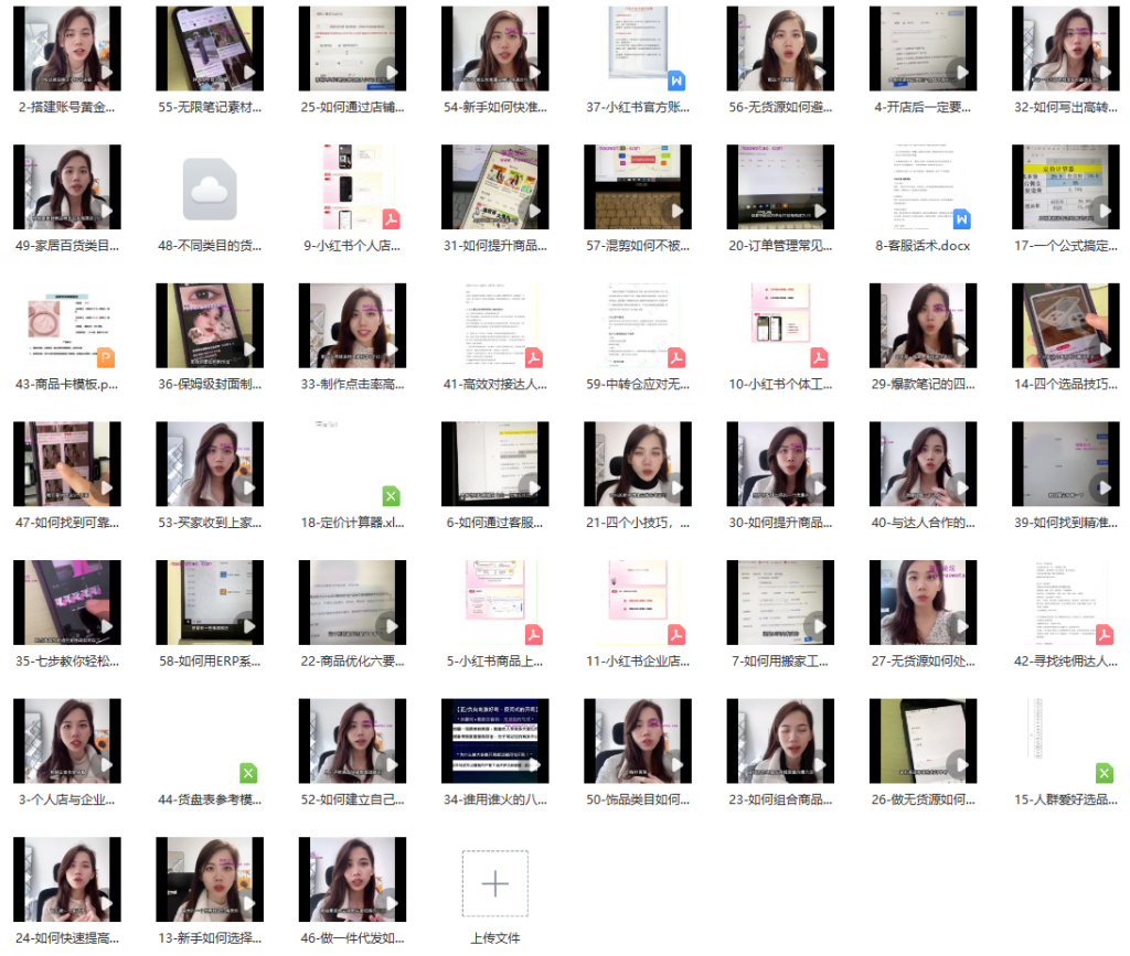 图片[2]_零基础快速入门小红书电商，打造盈利小红书店铺全面指南_知途无界