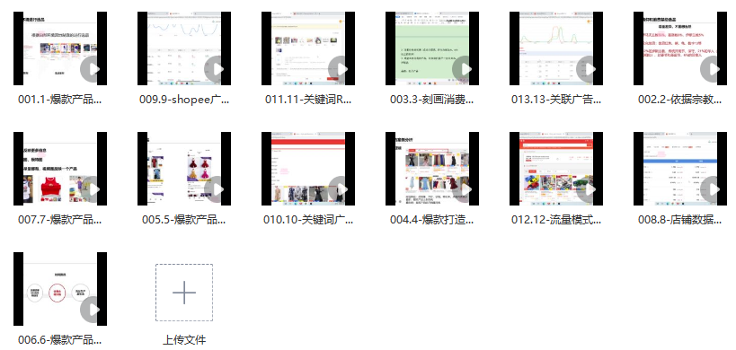 图片[2]_揭秘Shopee爆款产品打造秘诀：从选品到精细化运营，助您成为下一位大卖！_知途无界