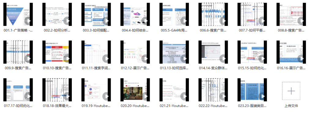 图片[2]_精通谷歌广告：从策略优化到效果最大化，全面解析高阶打法与实战策略_知途无界