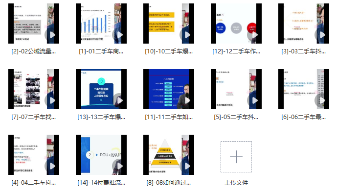 图片[2]_二手车行业抖音新纪元：短视频运营必修课，引领从业者走向成功新赛道_知途无界