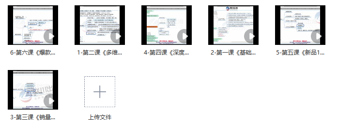 图片[2]_Lazada本土店课程大纲：新品1周内快速出单_知途无界