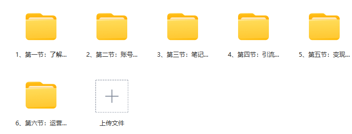 图片[2]_小红书虚拟项目陪跑训练营5期：幼教赛道引流变现_知途无界