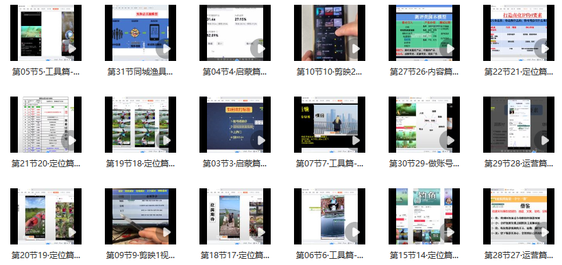 图片[2]_从零开始：钓鱼短视频运营全攻略与IP定位策划实战_知途无界