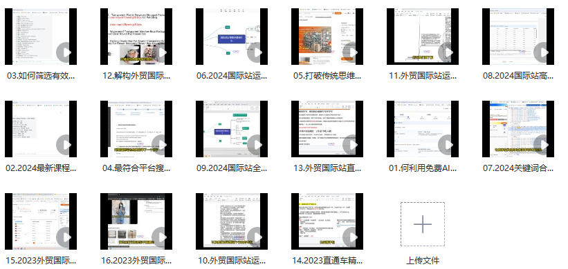 图片[2]_外贸国际站运营秘诀：深入解析与实战应用_知途无界