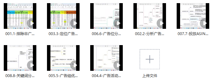 图片[2]_亚马逊广告数据拆解分析：全面解读与优化策略_知途无界