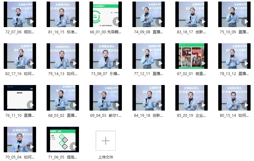 图片[2]_直播团队搭建与直播变现攻略_知途无界