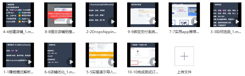 图片[2]_Dropshipping新手入门宝典：从0基础到精通的全流程指南_知途无界