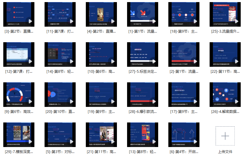 图片[2]_抖音电商运营必修课内容概览_知途无界