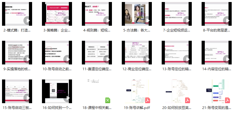 图片[2]_抖音运营实操班课程大纲_知途无界