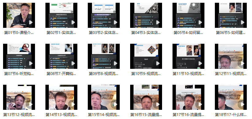 图片[2]_同城流量引爆术：掌握开篇钩子与视频流量提升秘籍，轻松玩转视频营销_知途无界