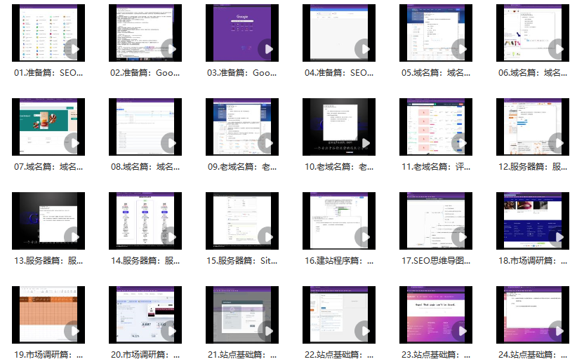 图片[2]_Google SEO零基础入门系列教程概览_知途无界