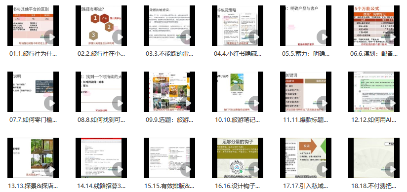 图片[2]_旅行社小红书起号运营全攻略_知途无界