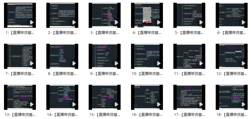 图片[2]_直播带货运营实战课：从零到一的全套运营实操指南_知途无界