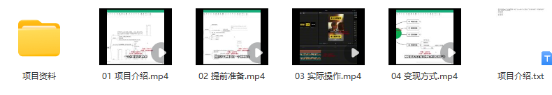 图片[2]_方言配音视频：解锁视频号盈利新蓝海，轻松实现月入数千_知途无界