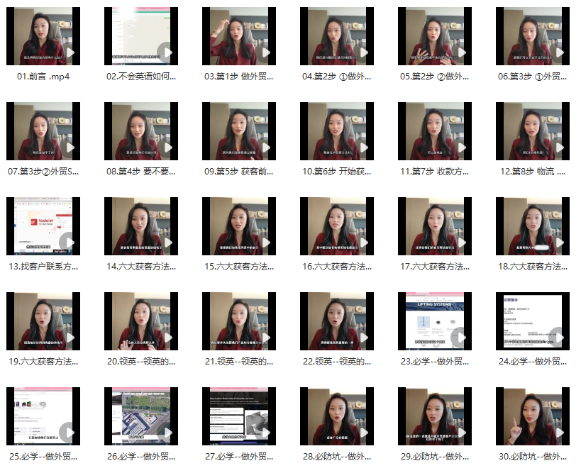 图片[2]_外贸精英速成营：从零到精通，全面拆解外贸奥秘，重塑外贸认知_知途无界