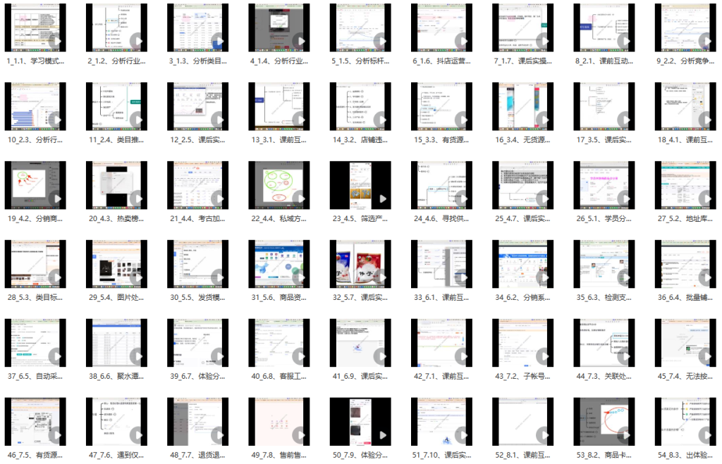 图片[2]_抖音小店最新实战课程概览_知途无界