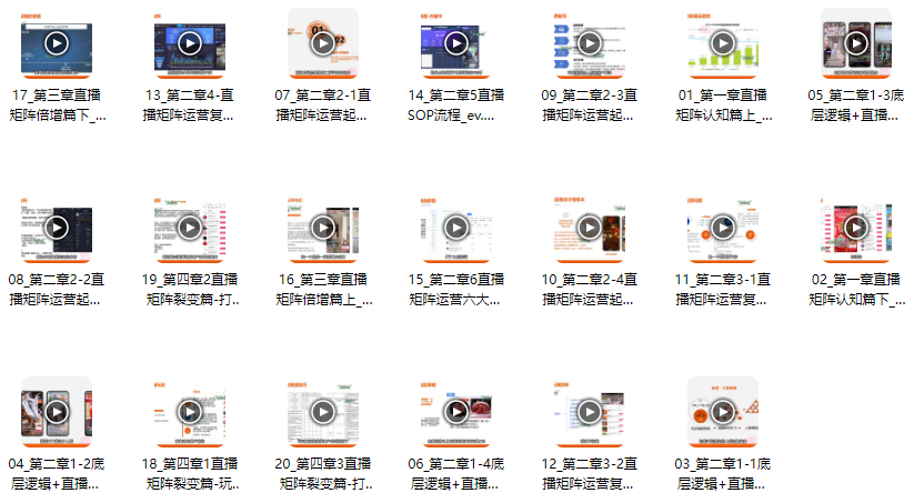 图片[2]_企业矩阵直播霸屏实操课：引领线上霸屏新时代_知途无界