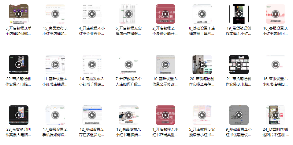 图片[2]_小红书电商实战宝典：从零到一掌握店铺运营，轻松开启带货创收之旅_知途无界