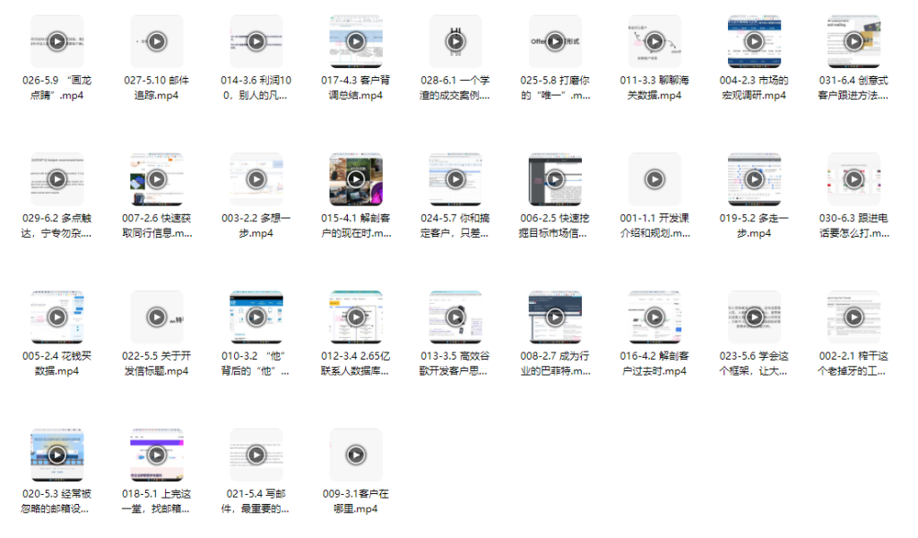图片[2]_外贸精英必修：百万美金客户开发策略与精准获客系统_知途无界
