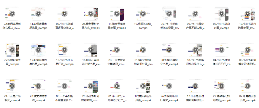 图片[2]_小红书电商实战课程大纲_知途无界