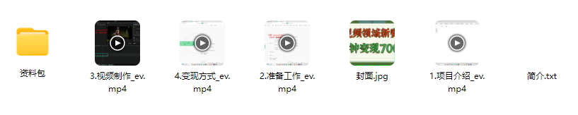 图片[2]_爆笑三国短视频：5分钟原创佳作引爆网络，多元化变现策略助力收益飙升至7k+_知途无界
