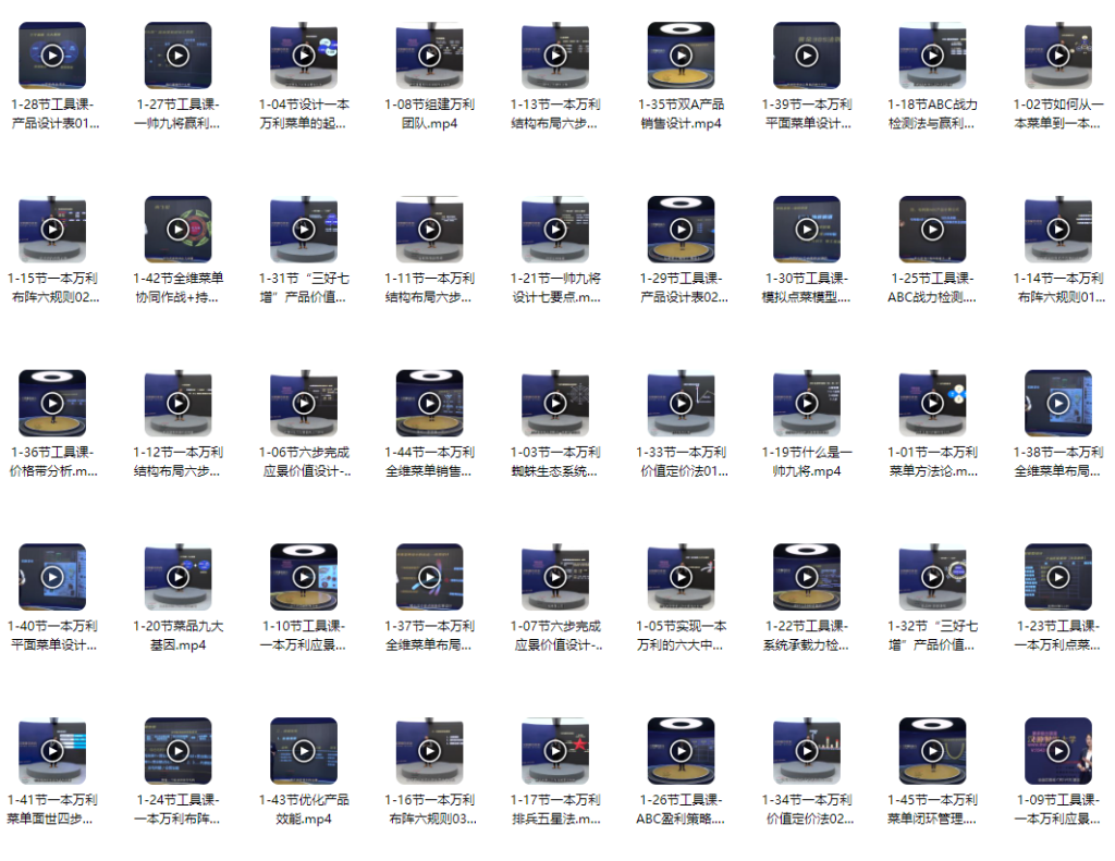 图片[2]_6步打造吸金菜单_知途无界