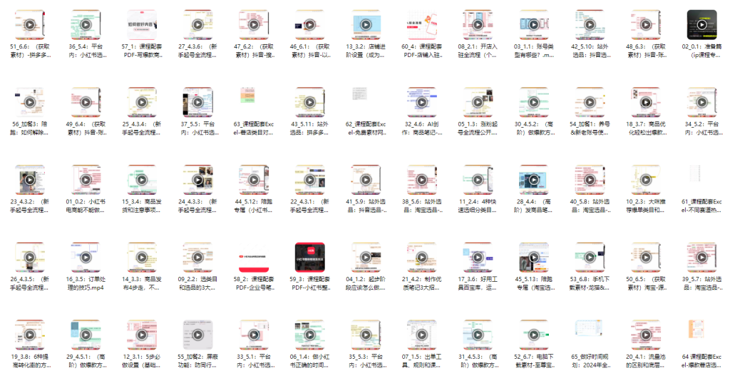 图片[2]_小红书电商实战全攻略：从新手到爆单高手的1v1陪跑课程_知途无界